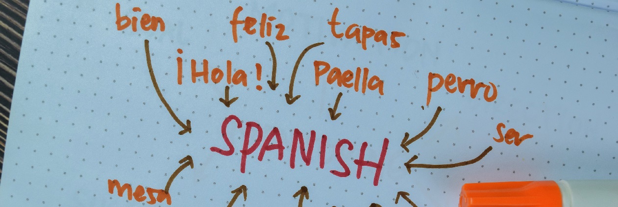 španělská gramatika